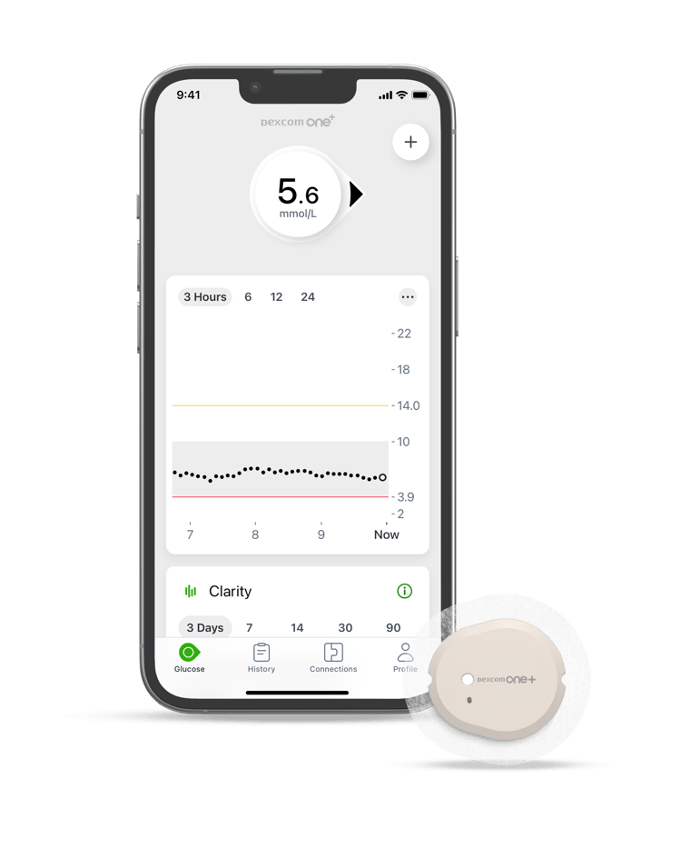 Dexcom ONE+ | Our most affordable and easy CGM!