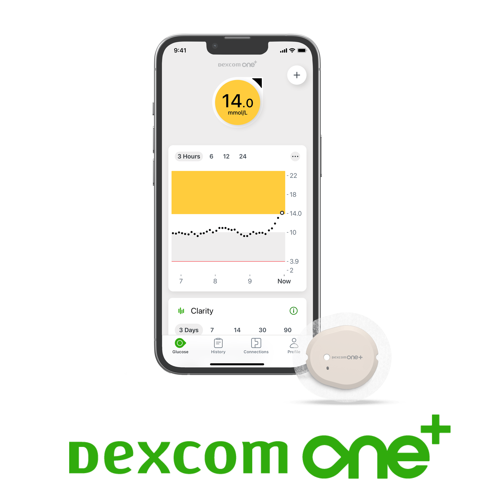 en-nz-sensor-dexcomoneplus-rightsize-2024