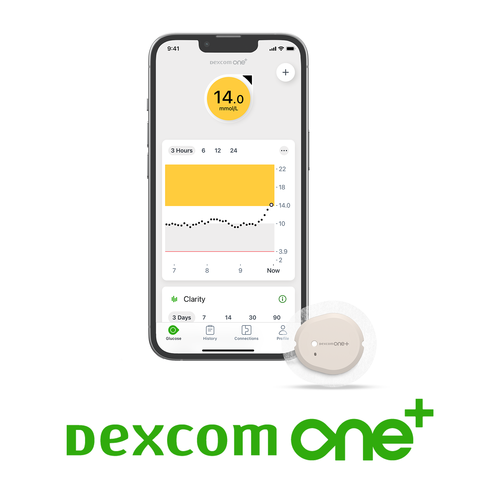 en-nz-sensor-dexcomoneplus-rightsize-2025