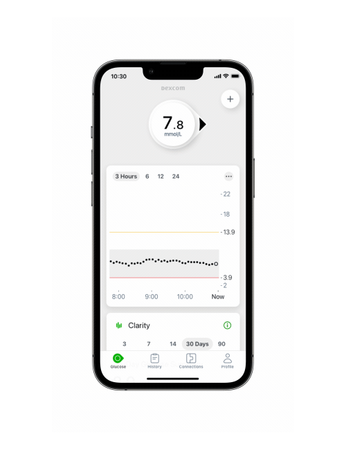 iPhone_13_600px copy